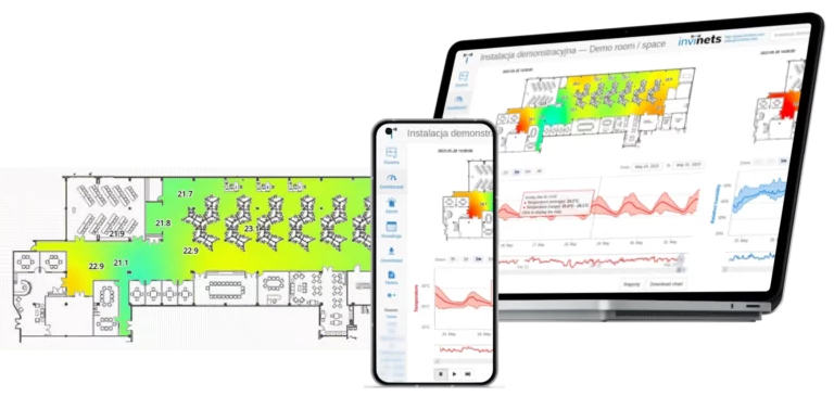 monitoring temperatury i wilgotności w aptece