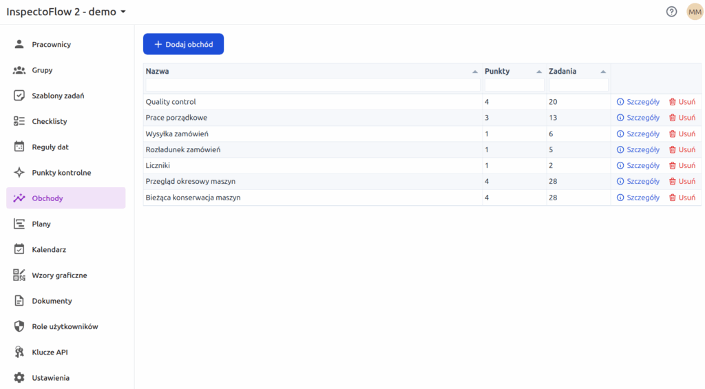 Obchody w InspectoFlow 2