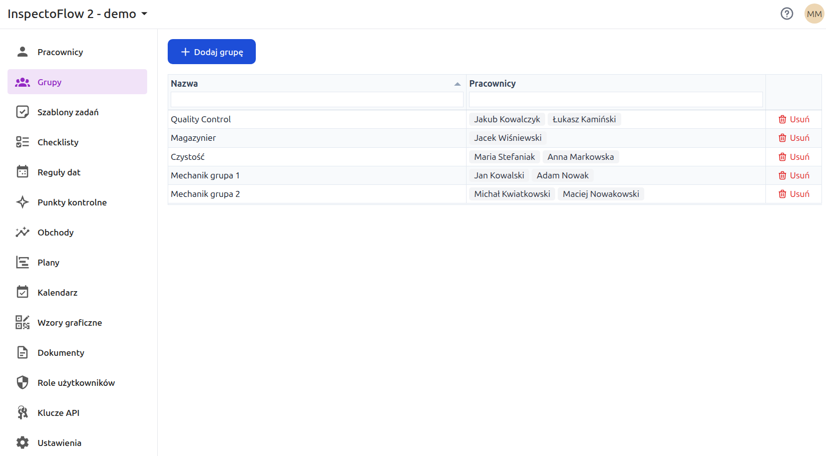 Konsola administracyjna InspectoFlow 2 – pracownicy i grupy