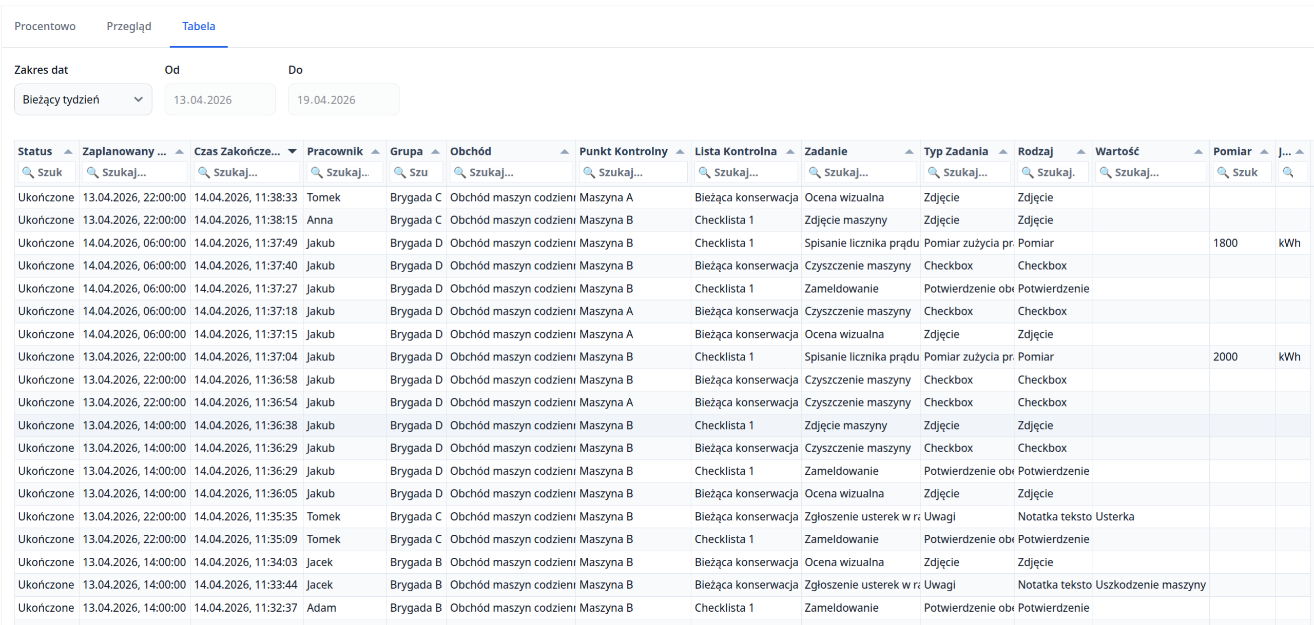 Raport w konsoli – widok tabeli w InspectoFlow 2
